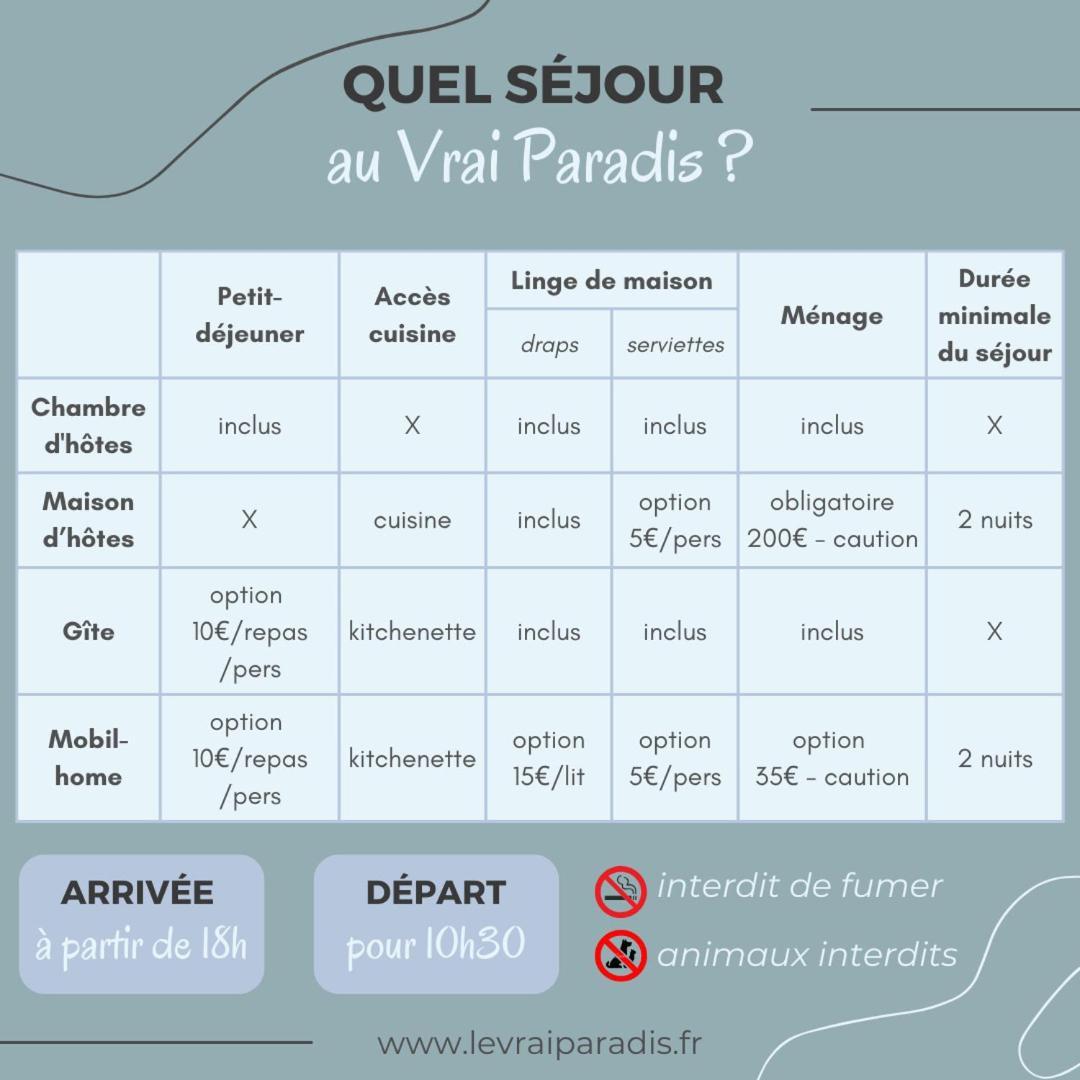 Le Vrai Paradis Estréboeuf Zewnętrze zdjęcie